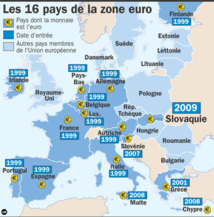 Le point sur la crise dans la zone euro mardi Le point sur la crise dans la zone euro mardi