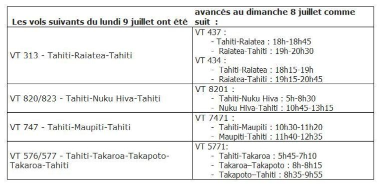 Air Tahiti modifie son programme de vol pour faire face à une éventuelle grève, lundi Air Tahiti modifie son programme de vol pour faire face à une éventuelle grève, lundi