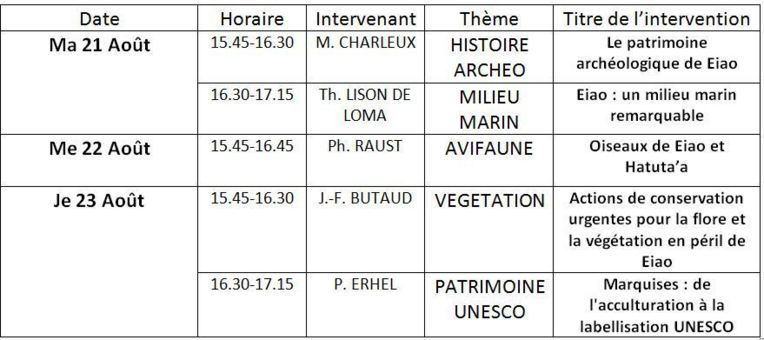 Eiao, l'île rouge des Marquises s'expose du 20 au 25 Août à l'Assemblée Eiao, l'île rouge des Marquises s'expose du 20 au 25 Août à l'Assemblée