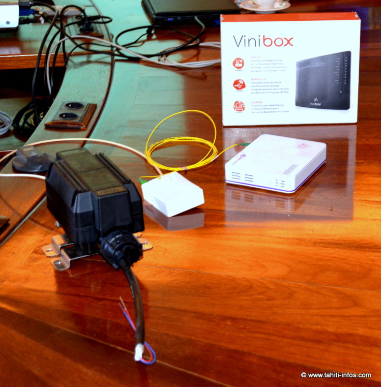 Tout le matériel nécessaire pour avoir une connexion par fibre optique. Tout le matériel nécessaire pour avoir une connexion par fibre optique.