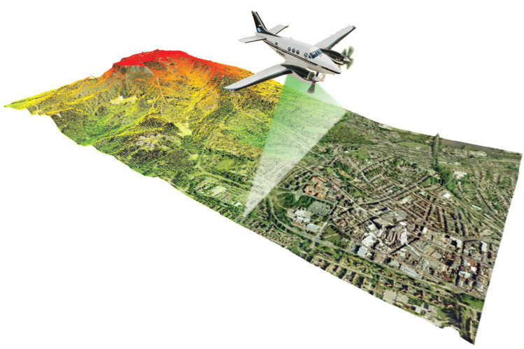 Comment sont effectués ces relevés LIDAR aéroportés. Comment sont effectués ces relevés LIDAR aéroportés.