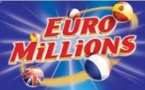 Cagnotte Euro Millions : pas de gagnant, 166 millions en jeu vendredi