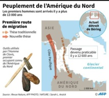 Des chercheurs redessinent la carte du voyage des premiers hommes vers l'Amérique Des chercheurs redessinent la carte du voyage des premiers hommes vers l'Amérique