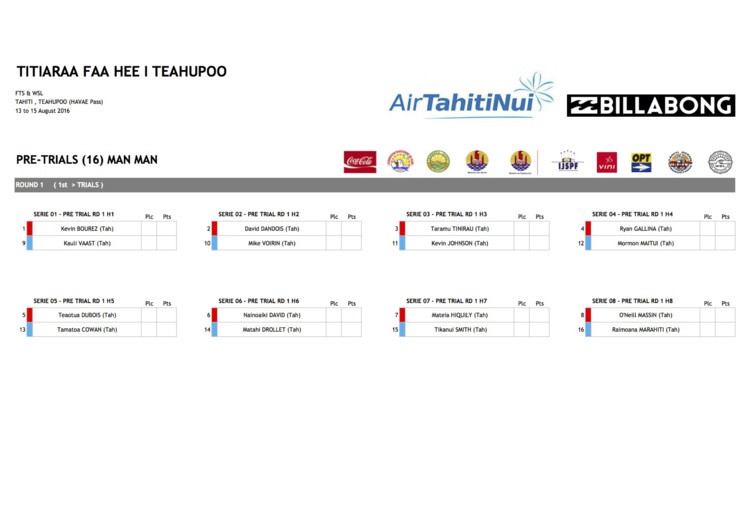 Cliquer sur le tableau pour l'agrandir