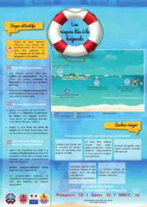Attention aux dangers de la baignade en mer Attention aux dangers de la baignade en mer