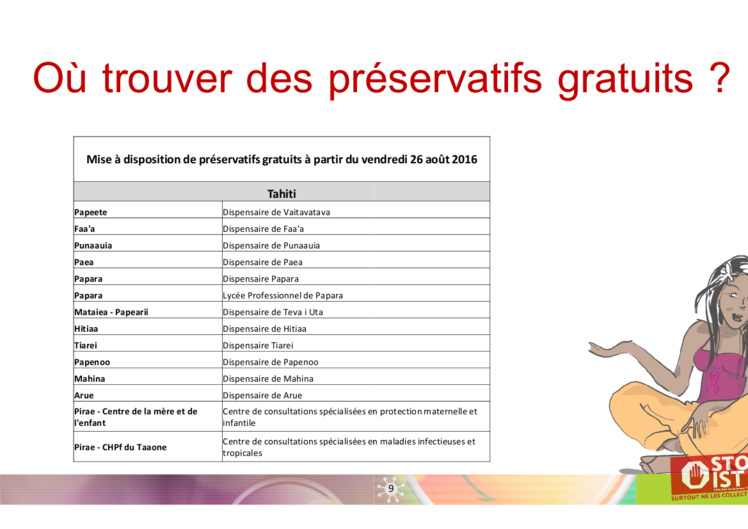 Où trouver des préservatifs gratuitement Où trouver des préservatifs gratuitement