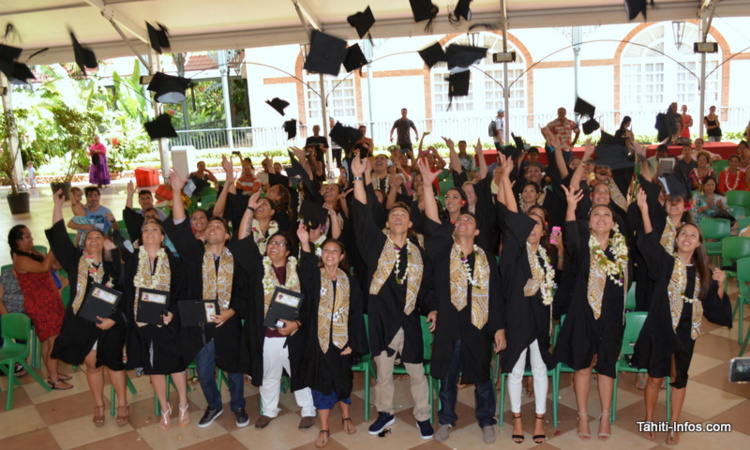 Un joyeux lancé de chapeau sur le perron de la Présidence