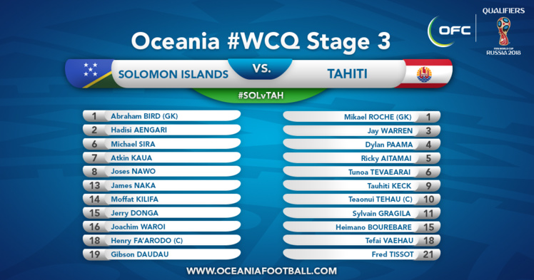 Football – Eliminatoires Coupe du Monde : Salomon prend sa revanche sur Tahiti devant ses 20 000 supporters Football – Eliminatoires Coupe du Monde : Salomon prend sa revanche sur Tahiti devant ses 20 000 supporters