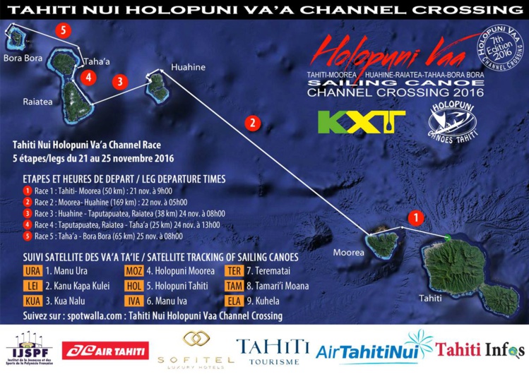 Channel Crossing, une course en cinq étapes. Channel Crossing, une course en cinq étapes.