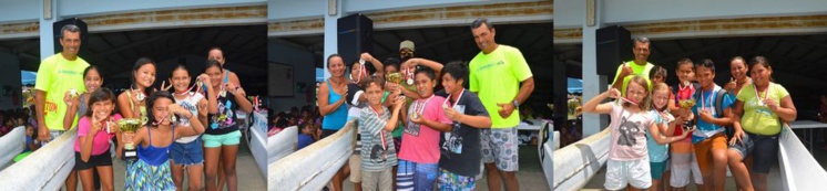 Félicitations à Piafau, 1er dans toutes les catégories. Félicitations à Piafau, 1er dans toutes les catégories.