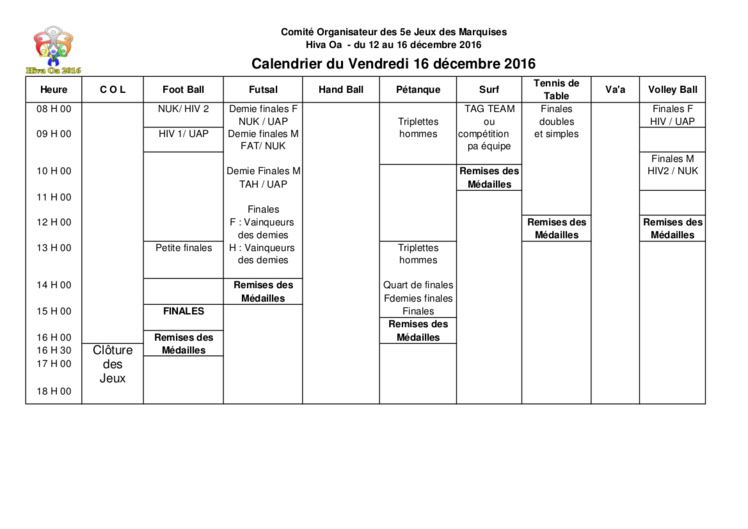 Jeux des Marquises : Hiva Oa conforte sa première place Jeux des Marquises : Hiva Oa conforte sa première place