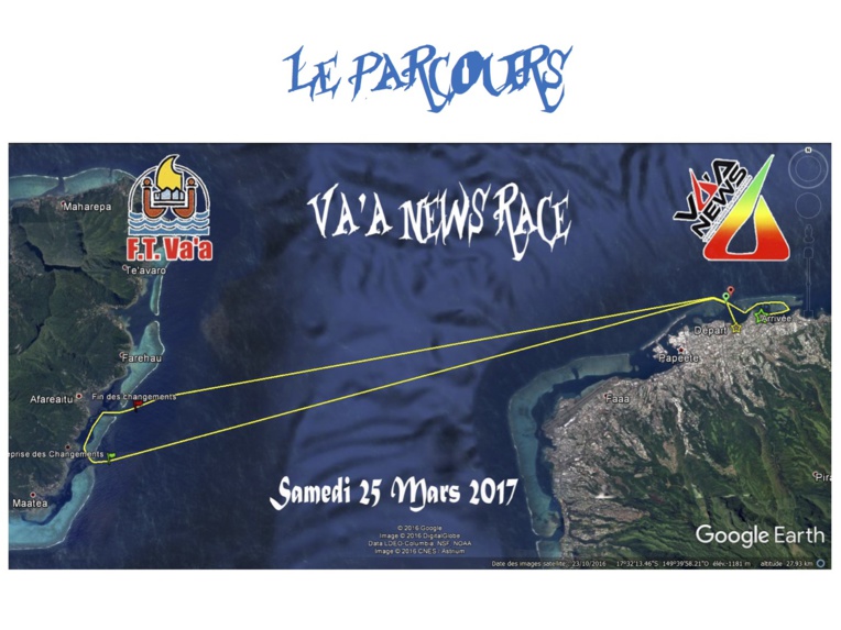 Le parcours Le parcours