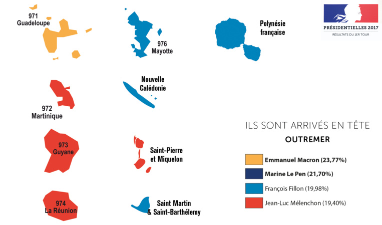 Présidentielle : tous les résultats du 1er tour en cartes et en infographies