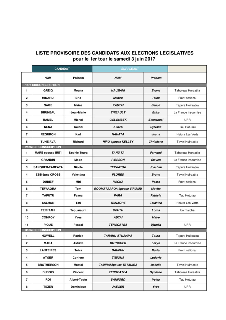 Législatives : 27 candidats pour trois sièges