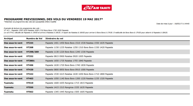 Air Tahiti ne desservira que Tahiti, Raiatea, Bora Bora et Rangiroa, ce vendredi