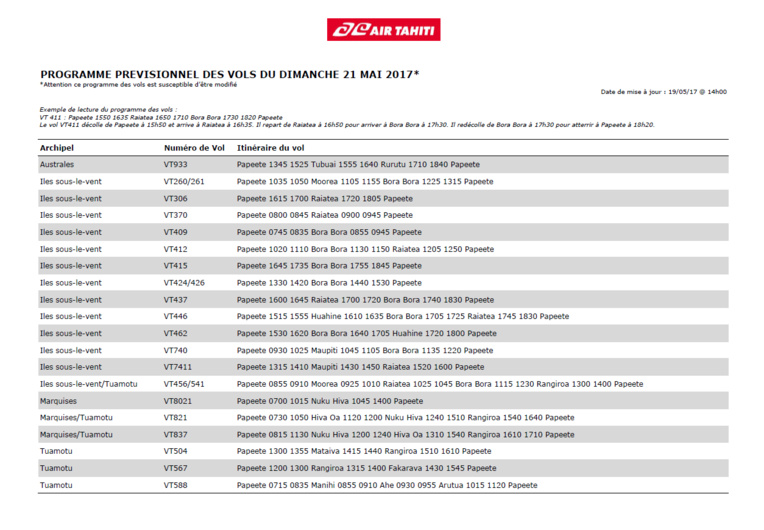 Grèves : un accord de sortie de crise signé avec les pompiers des îles Grèves : un accord de sortie de crise signé avec les pompiers des îles