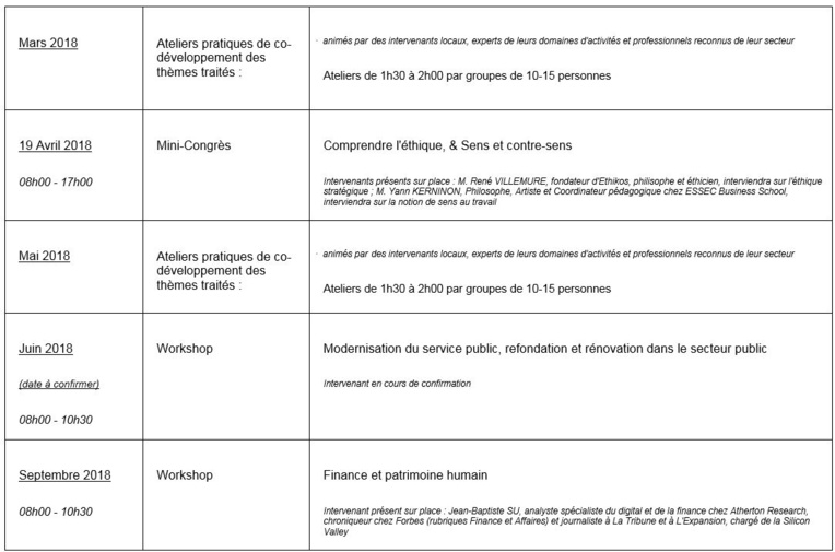 Le Congrès continue tout au long de l’année : Club-Ideo poursuit la formation. Le Congrès continue tout au long de l’année : Club-Ideo poursuit la formation.