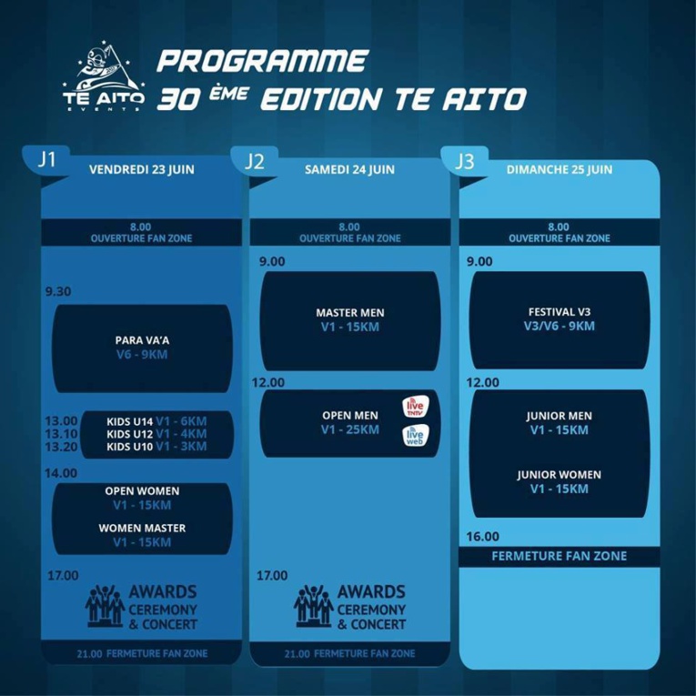 Va’a V1 – 30e Te Aito : « Partager le va’a avec le monde »