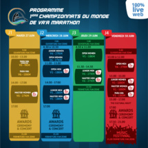 Live : Tahiti finit les championnats du monde à 10 médailles d'or Live : Tahiti finit les championnats du monde à 10 médailles d'or