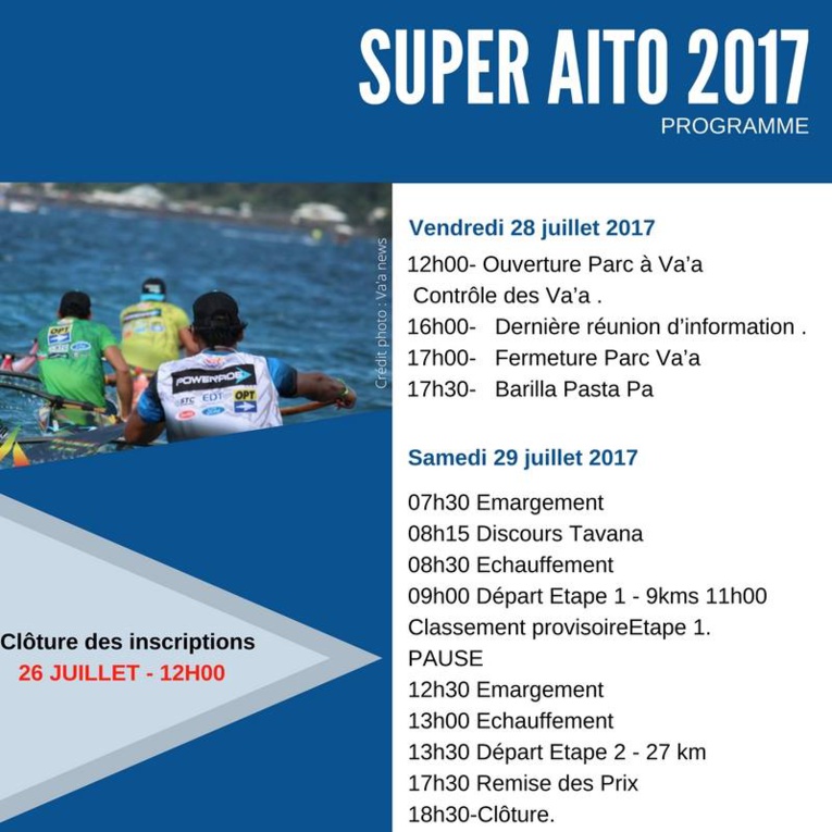 160 rameurs au départ du Super 'Aito 2017