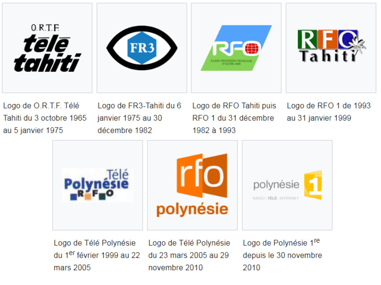 Nouveau logo et nouveau nom pour Polynésie 1ère Nouveau logo et nouveau nom pour Polynésie 1ère