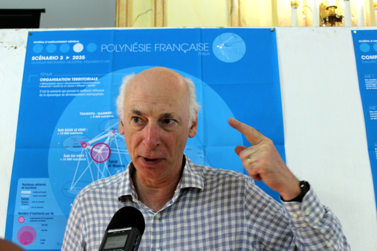 Trois scénarios pour le SAGE Trois scénarios pour le SAGE