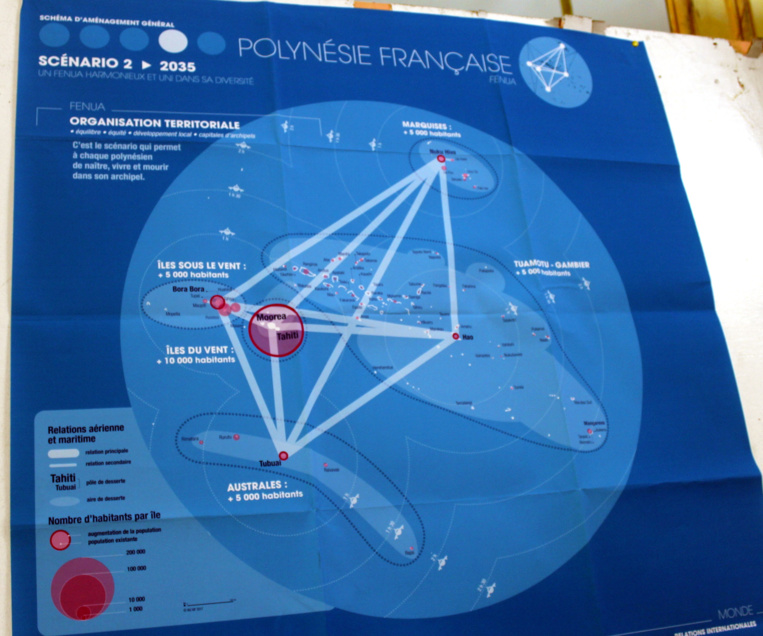 Trois scénarios pour le SAGE Trois scénarios pour le SAGE