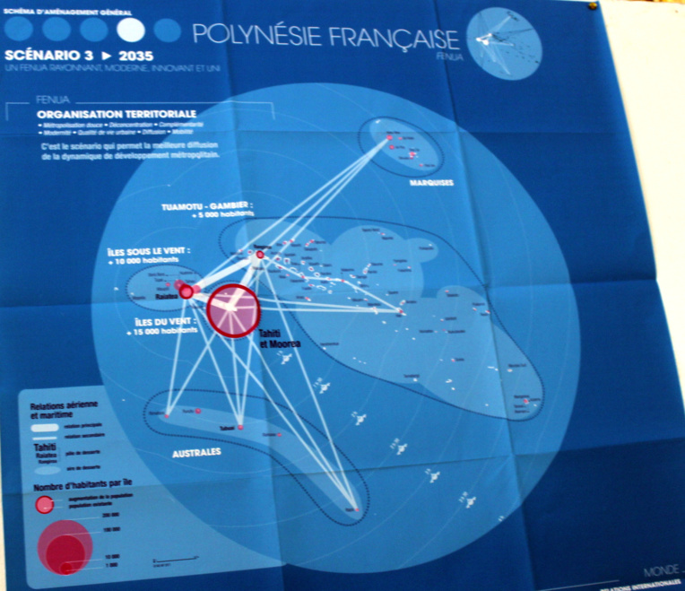 Trois scénarios pour le SAGE Trois scénarios pour le SAGE