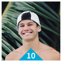 Challenger #10 : Hugo Levert Challenger #10 : Hugo Levert