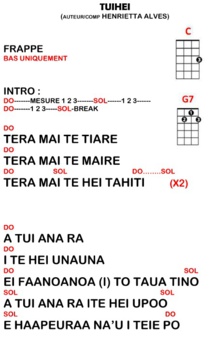 Ukulele : On va pulvériser le record de Hong Kong !