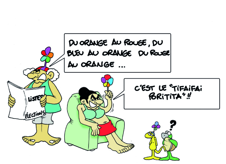 " Changements de cap " vu par Munoz " Changements de cap " vu par Munoz