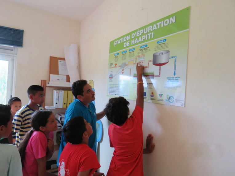 Des visites ont également été mises en place dans les différentes structures qui traitent l'eau. Des visites ont également été mises en place dans les différentes structures qui traitent l'eau.