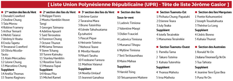 "Nous sommes les seuls à vouloir agir de manière pragmatique et concrète" (Gasior) "Nous sommes les seuls à vouloir agir de manière pragmatique et concrète" (Gasior)