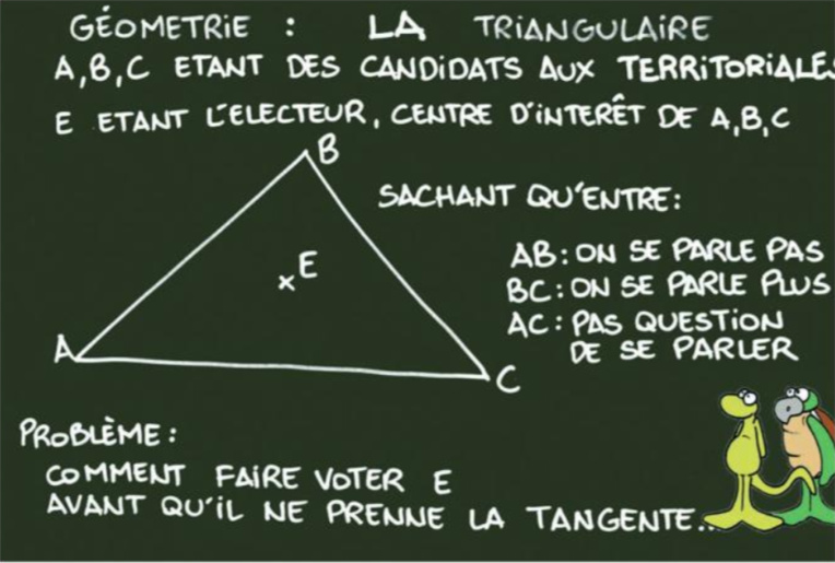 " La triangulaire " par Munoz " La triangulaire " par Munoz