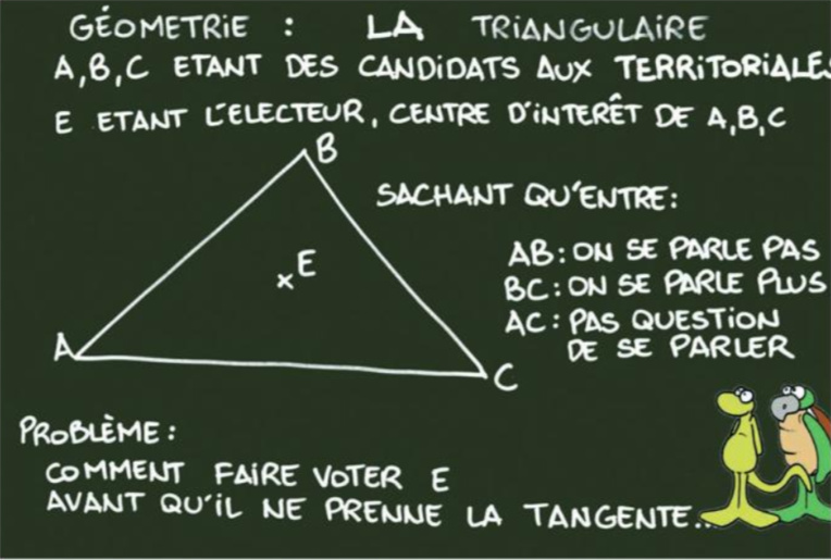 " La triangulaire " par Munoz
