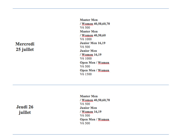 Programme des championnats du monde de Va'a-Vitesse: 81 titres mondiaux à décrocher Programme des championnats du monde de Va'a-Vitesse: 81 titres mondiaux à décrocher