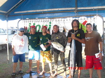 le podium des plus grosses prises.JPG	le podium des plus grosses prises