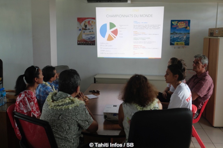 Le COL a fait une présentation du projet Le COL a fait une présentation du projet