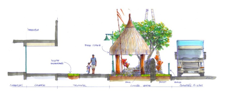 Inauguration des aménagements du front de mer de Papeete Inauguration des aménagements du front de mer de Papeete