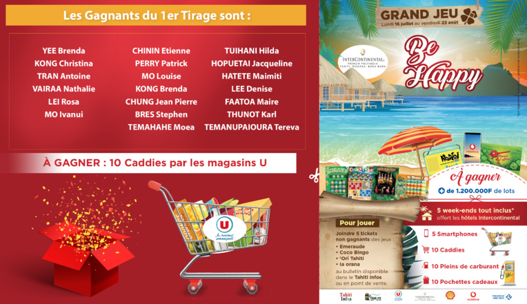 Déjà 20 heureux gagnants au jeu concours Be Happy de la PDJ 