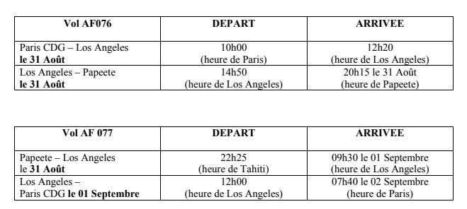Air France : les horaires des vols du 31 août modifiés