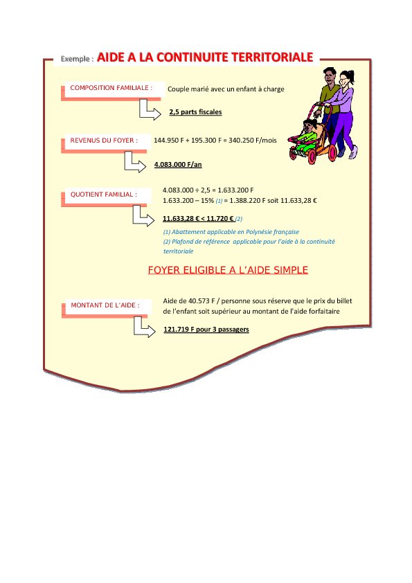 Le Point sur la continuité Territoriale.