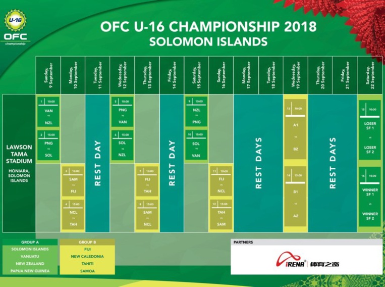 Football - Championnat OFC U-16 : Les Tama Ura rêvent également du mondial Football - Championnat OFC U-16 : Les Tama Ura rêvent également du mondial