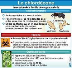 Présence de chlordécone en Polynésie française