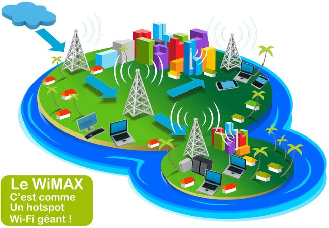 VITI recrute ses ambassadeurs