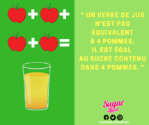 Sugarland, un film choc sur le sucre caché Sugarland, un film choc sur le sucre caché