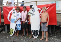 PhFTS : LIENARD Sarah