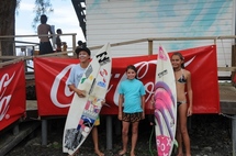 PhFTS : LIENARD Sarah