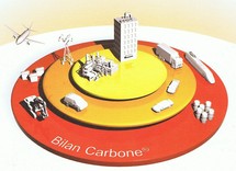 BILAN CARBONE : la réalisation du guide des facteurs d'émissions de la Polynésie française.