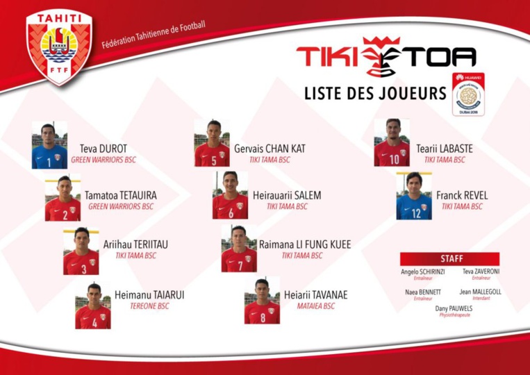 Beach soccer - Intercontinental Cup 2018 : Courte défaite 6-7 contre la Russie Beach soccer - Intercontinental Cup 2018 : Courte défaite 6-7 contre la Russie